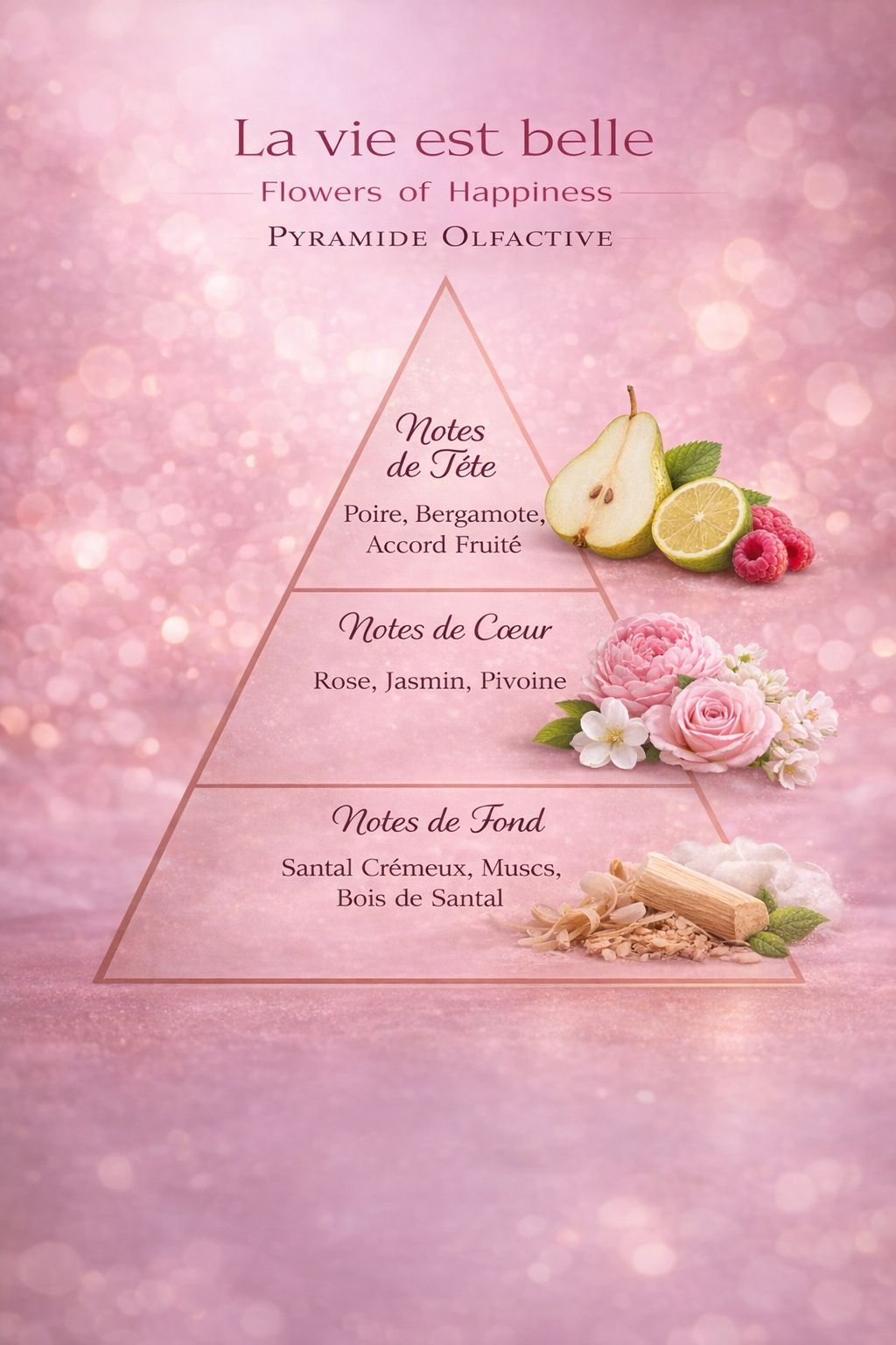 Mini-Parfum La Vie Est Belle - Flower Of Happiness - 4 ml